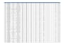 do data entry, cleaning and formaitng your data accuretly
